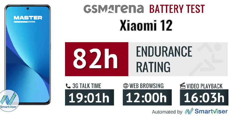 بررسی موبایل شیائومی 12