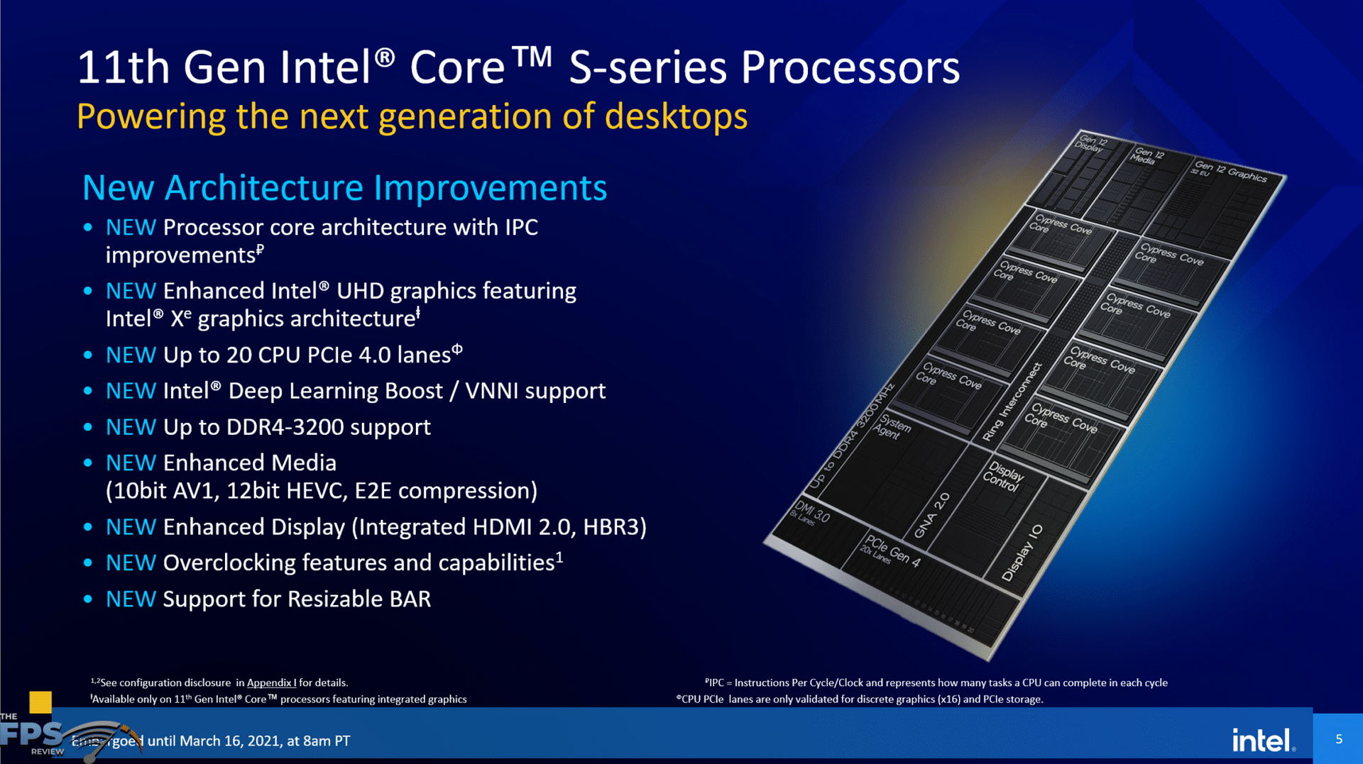 معماری گرافیک Intel UHD Graphics 730