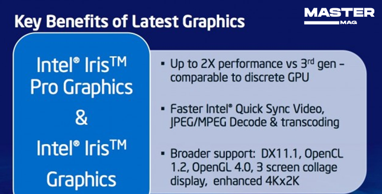 Intel Iris Pro Graphics580 مزایا