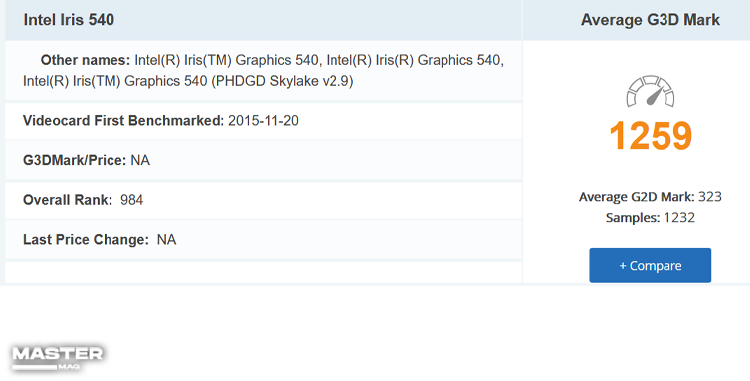 بررسی گرافیک intel hd Graphics 540