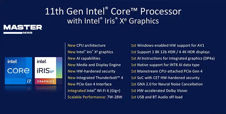 بررسی گرافیک Iris Xe