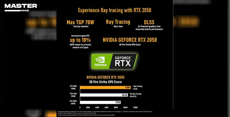 بررسی کارت گرافیک RTX 2050