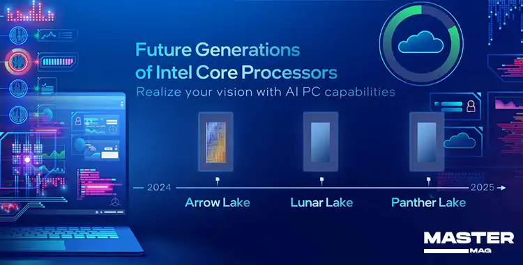 بررسی پردازنده Intel Core Ultra 7 Processor 155HL